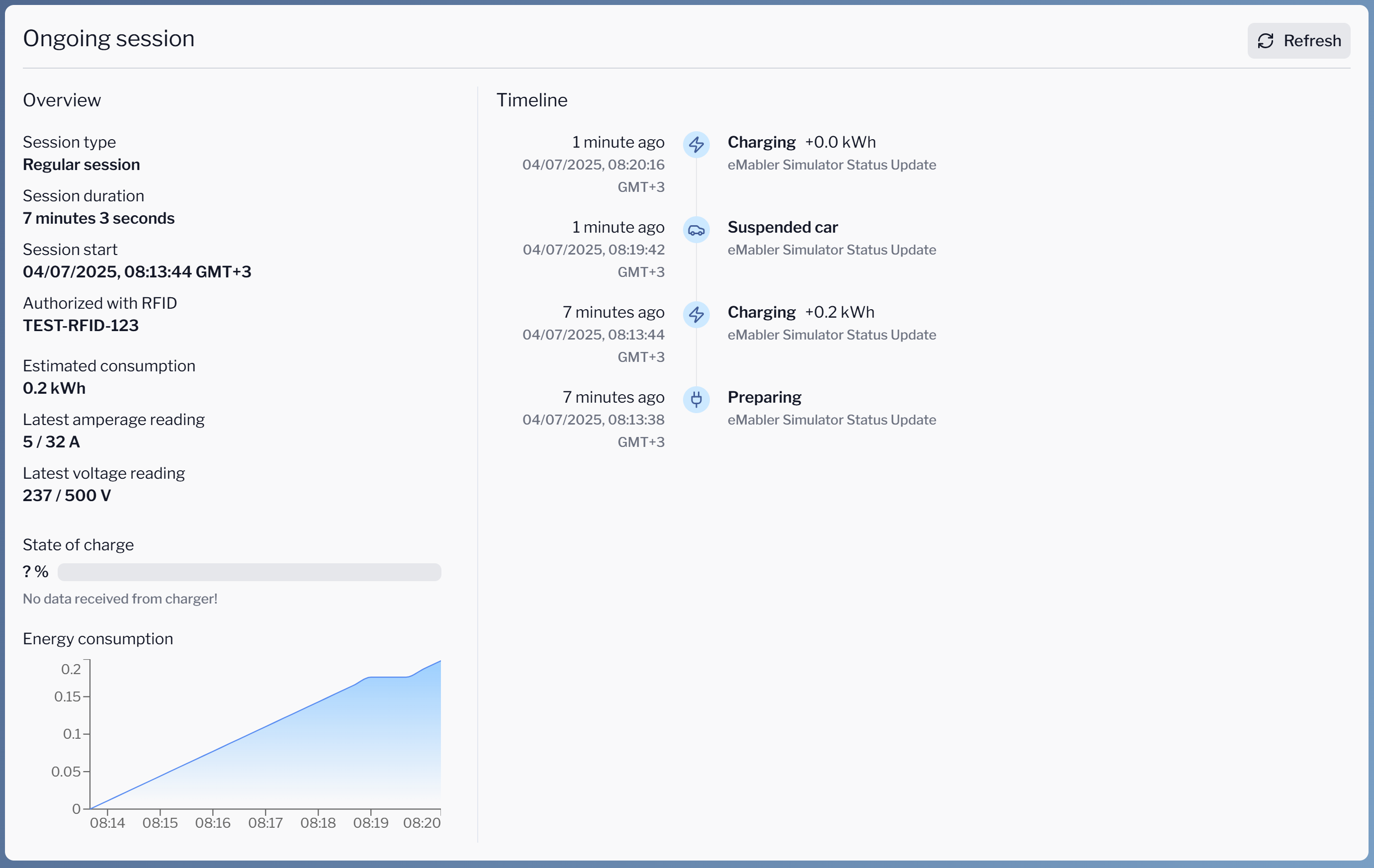 New ongoing session view